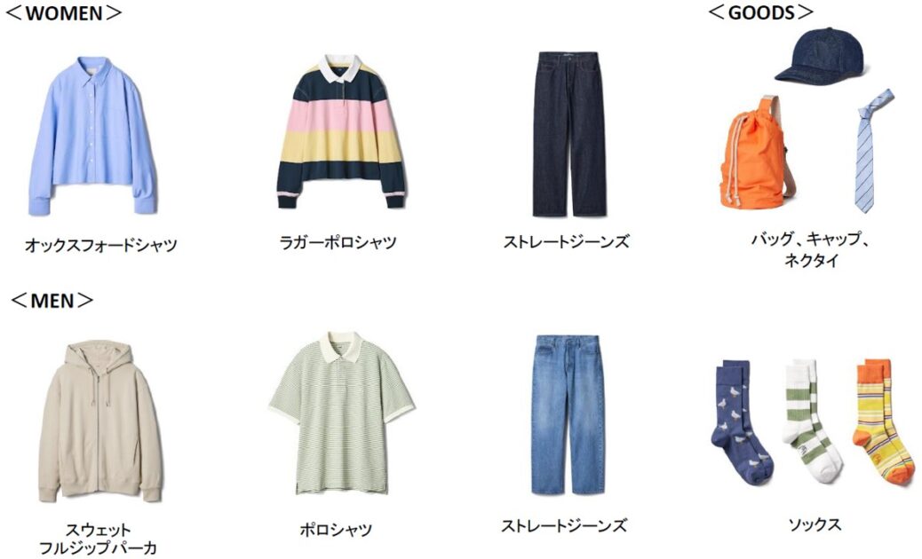 ユニクロ×JWアンダーソンコラボ商品売ってない？